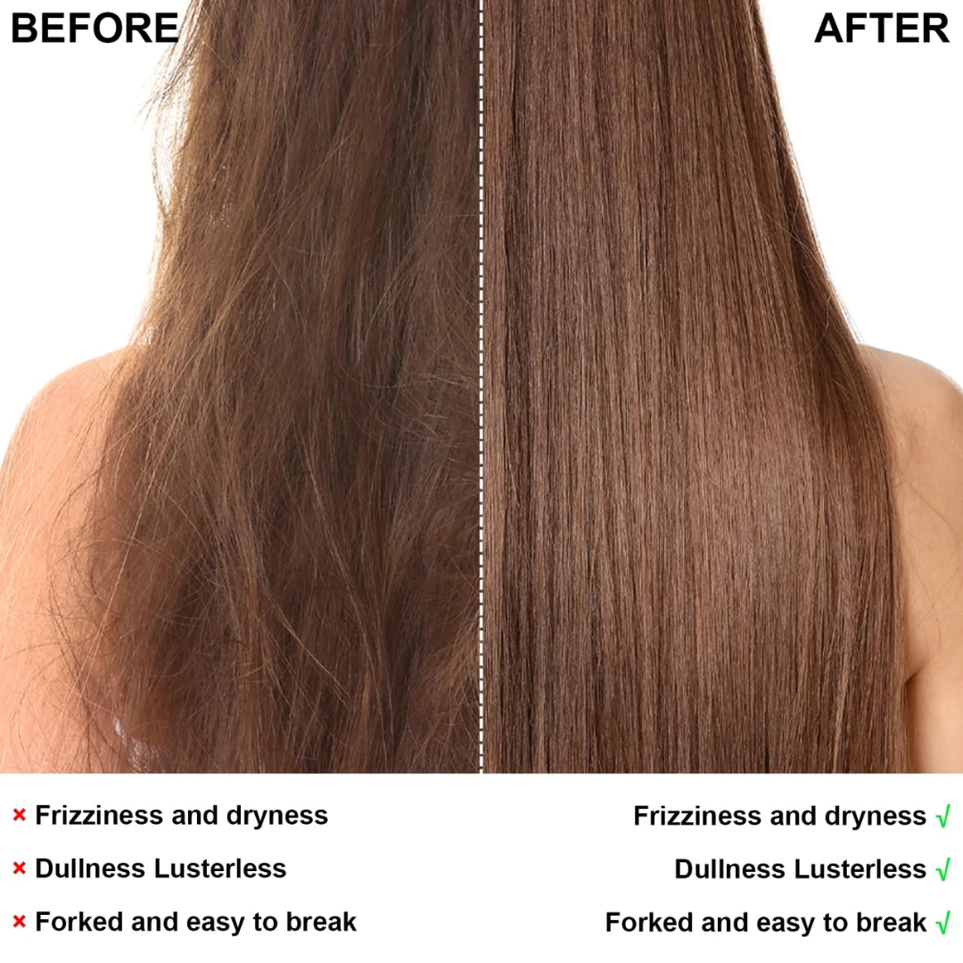 Glamorous Hair Straightening Kit - Rebound, Restore & Radiate – With Collagen Care – Silky, Smooth & Straight Hair – Frizz-Free, Split-End-Free, Long-Lasting Shine