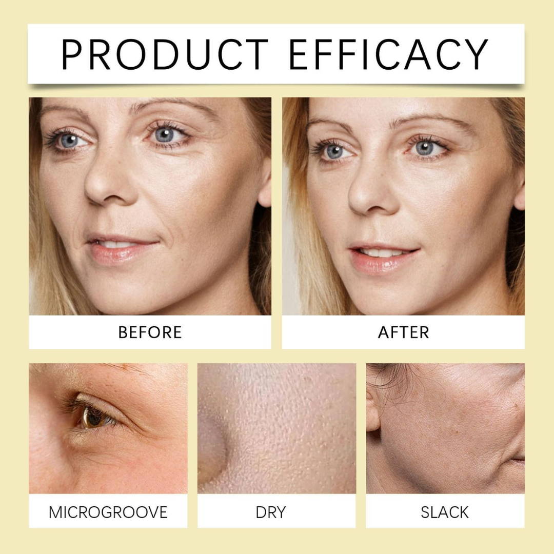 Thome CPR Triple-Synergy Wrinkle Care Serum | Collagen 1% + Peptides 1% + Retinal 0.1% | Golden Ratio Formula for Wrinkles, Pores & Radiance