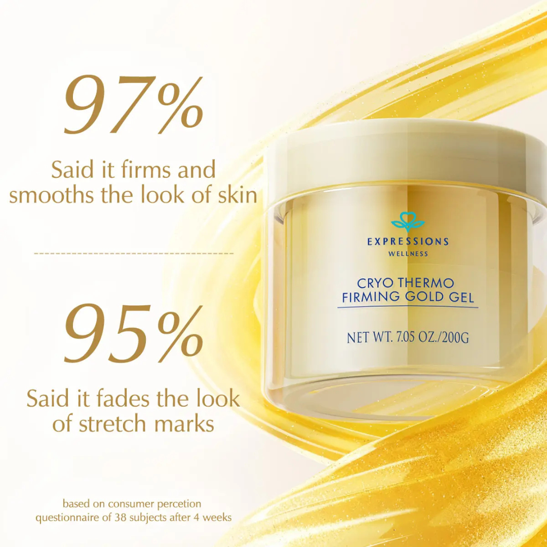 Cryo Thermo Firming Gold Gel – Firms, Tightens & Smooths Cellulite – Fades Stretch Marks – Infused with Nano Gold, Aloe Vera & Witch Hazel – For Thighs, Buttocks, Belly & Arms
