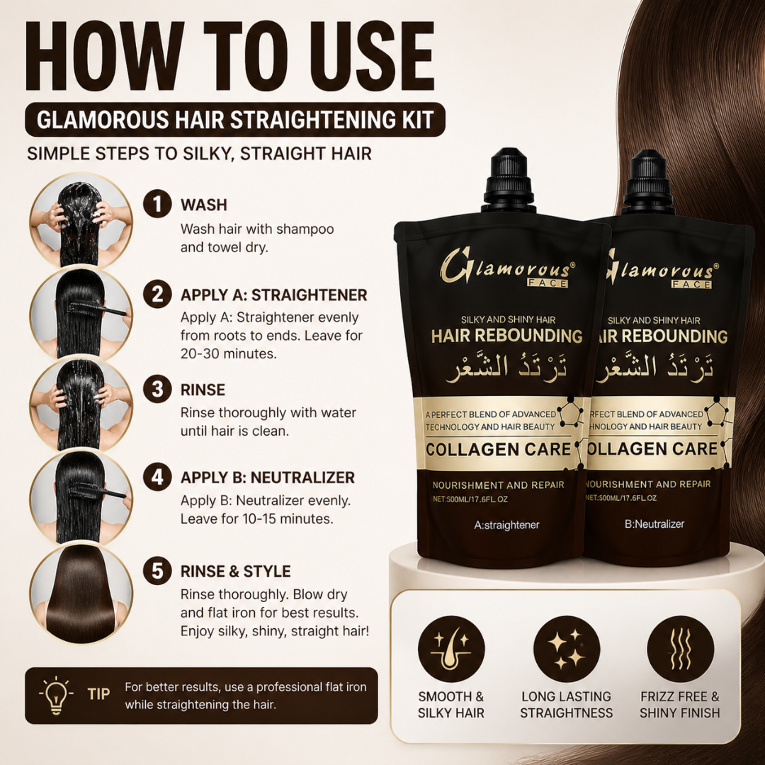Glamorous Hair Straightening Kit - Rebound, Restore & Radiate – With Collagen Care – Silky, Smooth & Straight Hair – Frizz-Free, Split-End-Free, Long-Lasting Shine