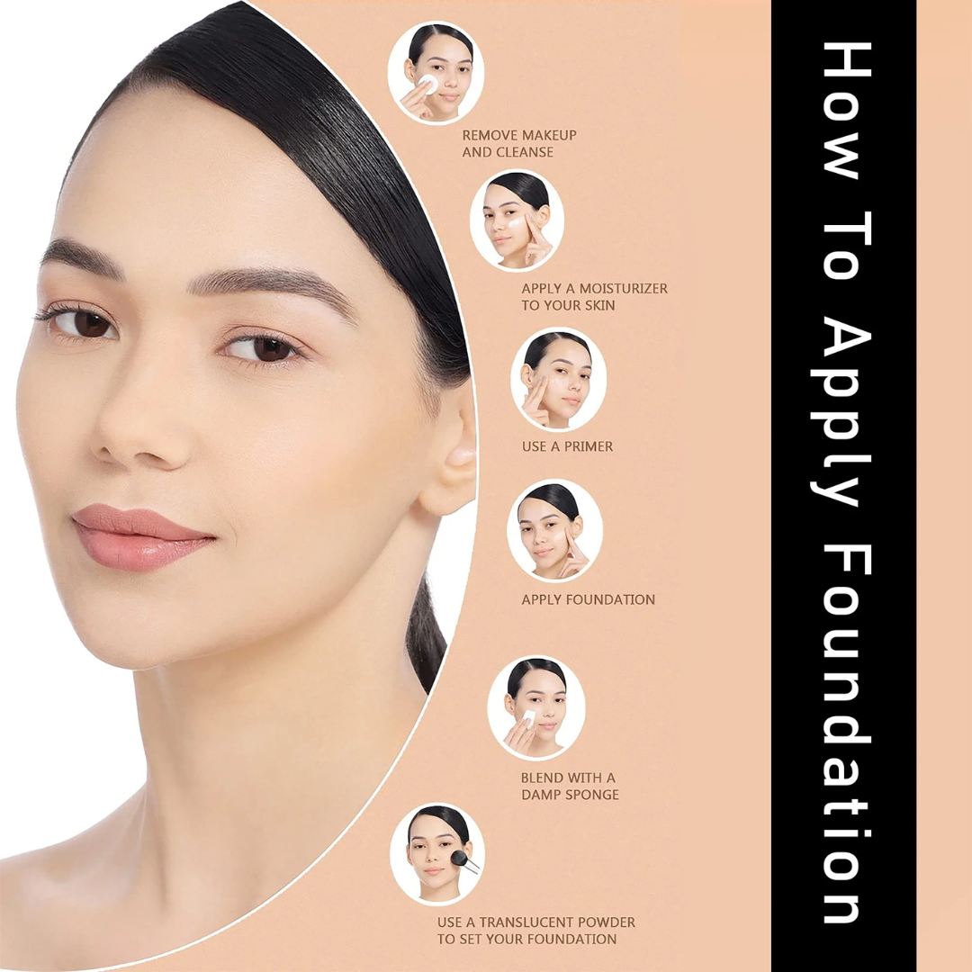 Forever Flawless Base Deal (Foreever 52 Foundation, Forever 52 Perfecting Primer and Beauty Blender)