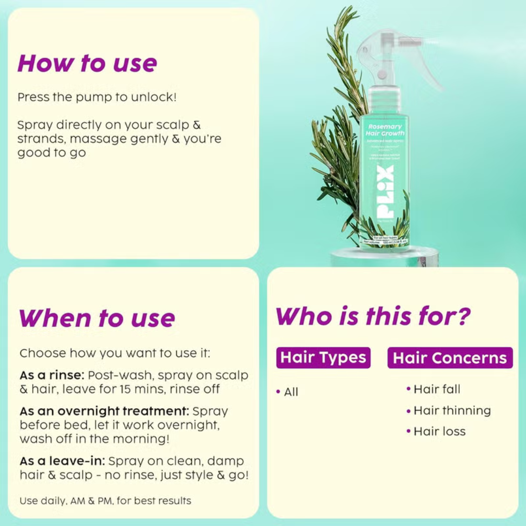 Plix Rosemary Hair Growth Advanced Hair Spray | Redensyl + Aquaxyl + Rosemary Oil | Reduces Hair Fall, Boosts Growth & Strengthens Roots