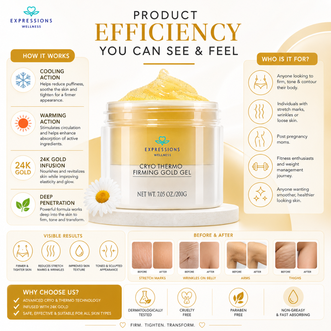 Expressions Wellness Cryo Thermo Firming Gold Gel – Infused with 24K Gold – Firms, Tightens & Transforms Skin – Reduces Stretch Marks, Wrinkles & Cellulite – For Belly, Arms, Thighs & Body Contouring