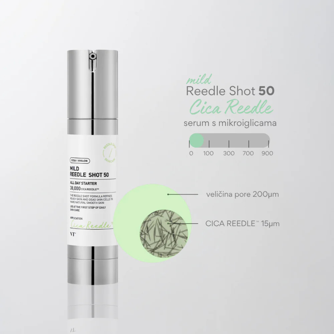 VT Cosmetics Cica Reedle Shot 100 | Micro-Needling Serum with 95,000 Cica Reedles | Smooths Texture, Boosts Absorption & Repairs Skin Barrier